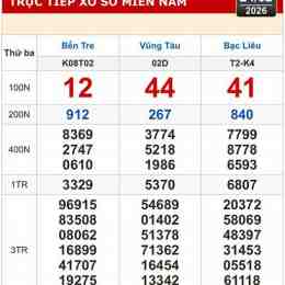 xổ số bến tre bạc liêu hôm nay