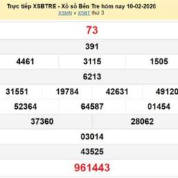 xổ số bến tre mùng 2 tháng 6