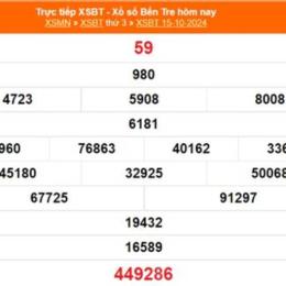 xổ số bến tre ngày 22 tháng 09 năm 2026