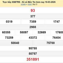xổ số bến tre ngày 31 tháng 03 năm 2006