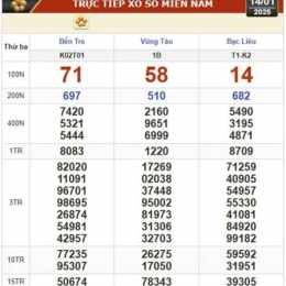 xổ số bến tre vũng tàu chiều nay