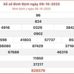 xổ số bình định 16 tháng 10