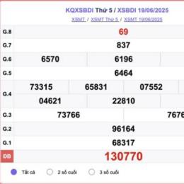 xổ số bình định hôm nay xổ số bình định hôm nay
