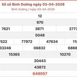 xo so binh duong 17 4