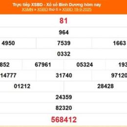 xổ số bình dương 17 tháng 10 năm 2025