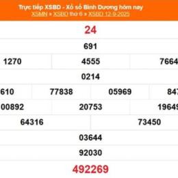 xổ số bình dương 26 tháng 12 năm 2025