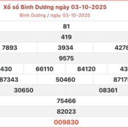 xo so binh duong 31 10