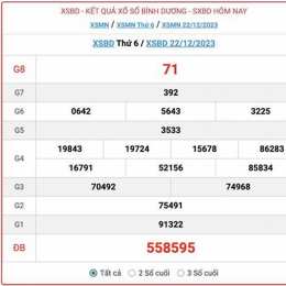 xổ số bình dương 5 tây tháng 12