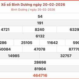 xo so binh duong 6 3 2026