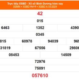 xổ số bình dương mùng 2 tháng 1