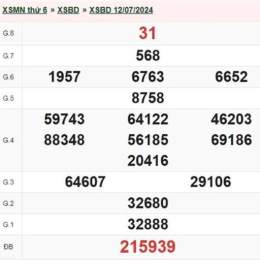 xổ số bình dương mùng 3 tháng 4