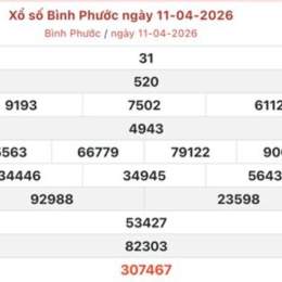 xổ số bình phước 11 4