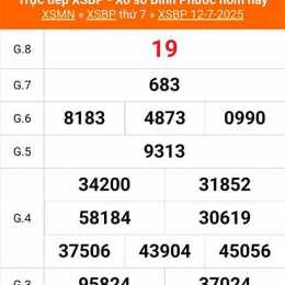 xổ số bình phước 19/9