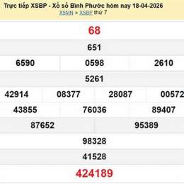 xo so binh phuoc 25 4