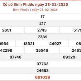 xo so binh phuoc 28 3