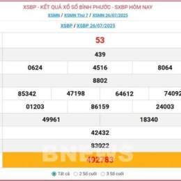 xo so binh phuoc 8 8 2026