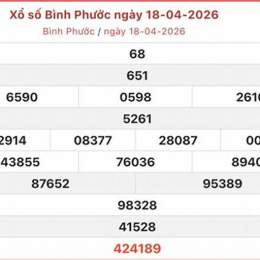 xổ số bình phước 9/5