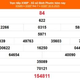 xổ số bình phước mùng 4 tháng 4