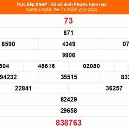 xổ số bình phước ngày 14 tháng 3