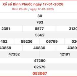 xo so binh phuoc ngay 17 1