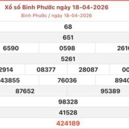 xổ số bình phước ngày 18 tháng