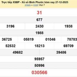 xổ số bình phước ngày 3 tháng 1 năm 2006