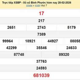 xổ số bình phước ngày 4 tháng 4 năm 2006