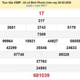 xổ số bình phước ngày nay
