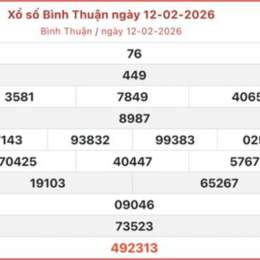 xổ số bình thuận 11 tháng 6 năm 2026