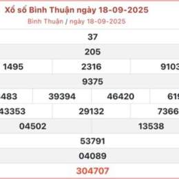 xo so binh thuan 16 10