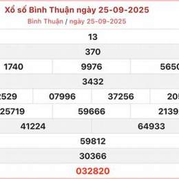 xo so binh thuan 23 10