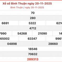 xo so binh thuan 4 12
