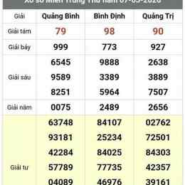 xổ số bình thuận an giang hôm nay