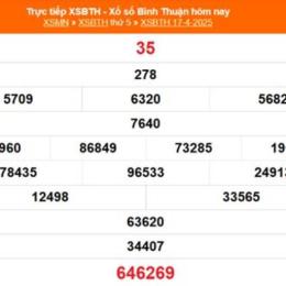 xổ số bình thuận ngày 17 tháng 09 năm 2026