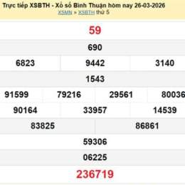 xổ số bình thuận ngày 26 tháng 03 năm 2006