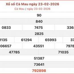 xo so ca mau 23 3