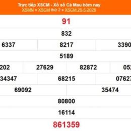 xổ số cà mau 25 tháng 10
