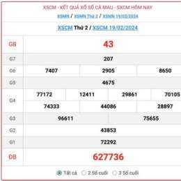 xổ số cà mau 26