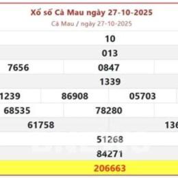 xo so ca mau 27 10