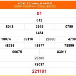 xổ số cà mau 28 tháng 9
