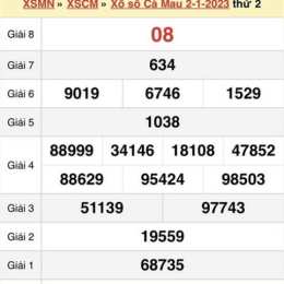 xổ số cà mau mùng 6 tháng 7