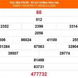 xổ số cà mau ngày 17 tháng 8 năm 2006