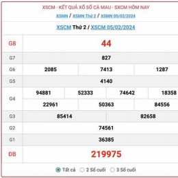 xổ số cà mau ngày 19