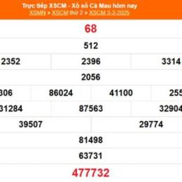 xổ số cà mau ngày 2 tháng 3 năm 2006