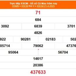 xổ số cà mau ngày 20 tháng 7 năm 2016