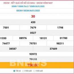 xổ số cà mau tuần này
