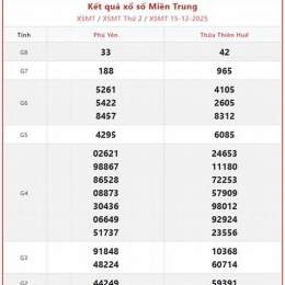 xổ số các đài miền trung