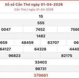 xo so can tho 15 4