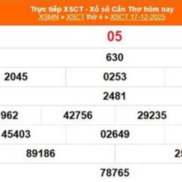 xo so can tho 17 12