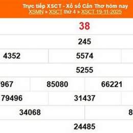xo so can tho 19 11